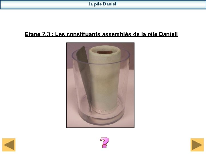 La pile Daniell Etape 2. 3 : Les constituants assemblés de la pile Daniell