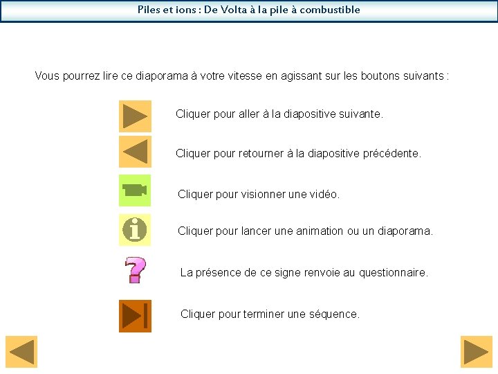 Piles et ions : De Volta à la pile à combustible Vous pourrez lire