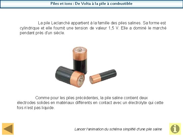 Piles et ions : De Volta à la pile à combustible La pile Leclanché