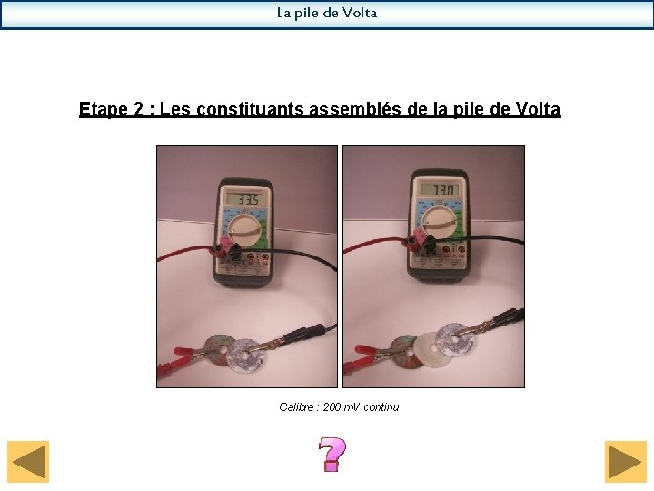 La pile de Volta Etape 2 : Les constituants assemblés de la pile de