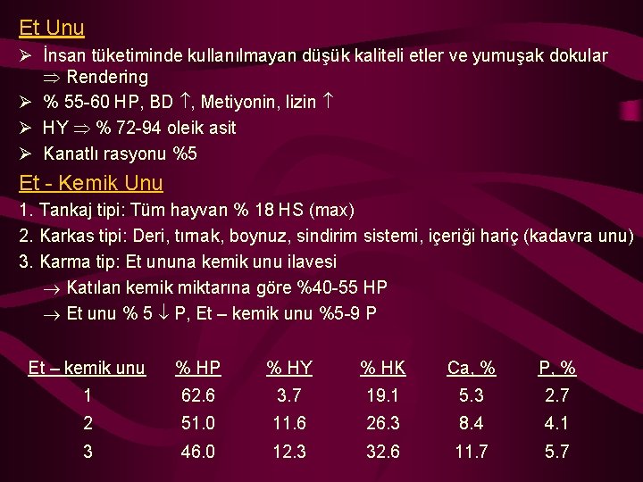 Et Unu Ø İnsan tüketiminde kullanılmayan düşük kaliteli etler ve yumuşak dokular Rendering Ø