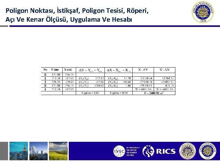 Poligon Noktası, İstikşaf, Poligon Tesisi, Röperi, Açı Ve Kenar Ölçüsü, Uygulama Ve Hesabı 