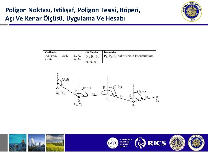 Poligon Noktası, İstikşaf, Poligon Tesisi, Röperi, Açı Ve Kenar Ölçüsü, Uygulama Ve Hesabı 