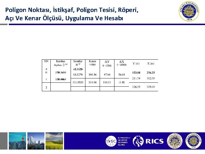 Poligon Noktası, İstikşaf, Poligon Tesisi, Röperi, Açı Ve Kenar Ölçüsü, Uygulama Ve Hesabı 