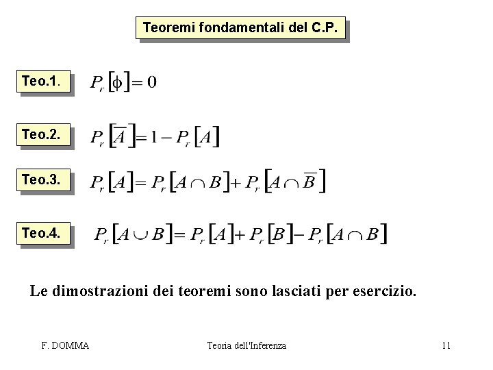 Teoremi fondamentali del C. P. Teo. 1. Teo. 2. Teo. 3. Teo. 4. Le
