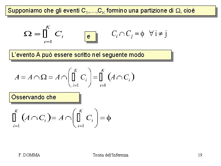 Supponiamo che gli eventi C 1, …, CK formino una partizione di W, cioè