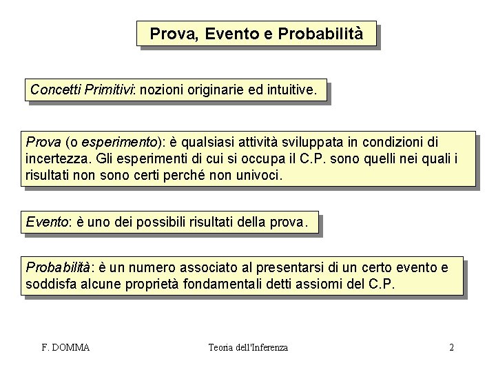 Prova, Evento e Probabilità Concetti Primitivi: nozioni originarie ed intuitive. Prova (o esperimento): è