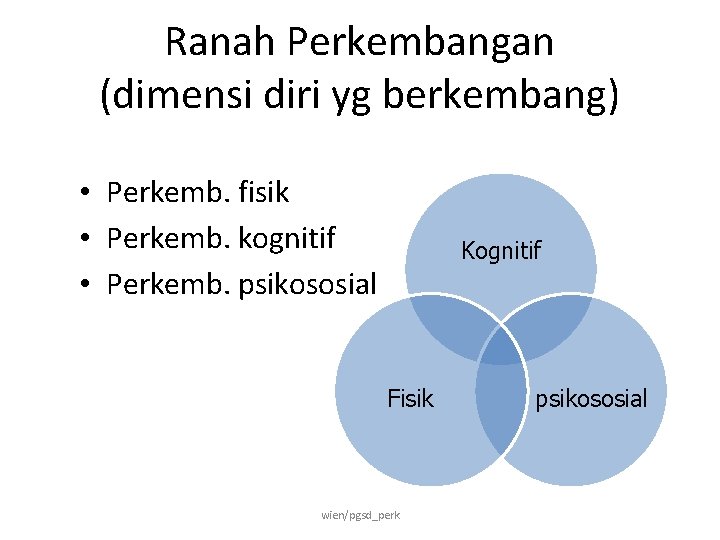 Ranah Perkembangan (dimensi diri yg berkembang) • Perkemb. fisik • Perkemb. kognitif • Perkemb.