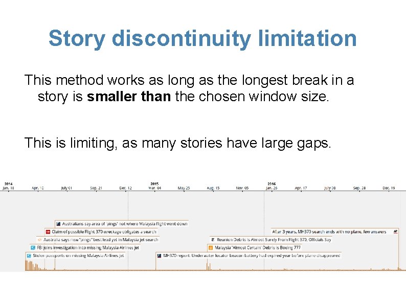 Story discontinuity limitation This method works as long as the longest break in a