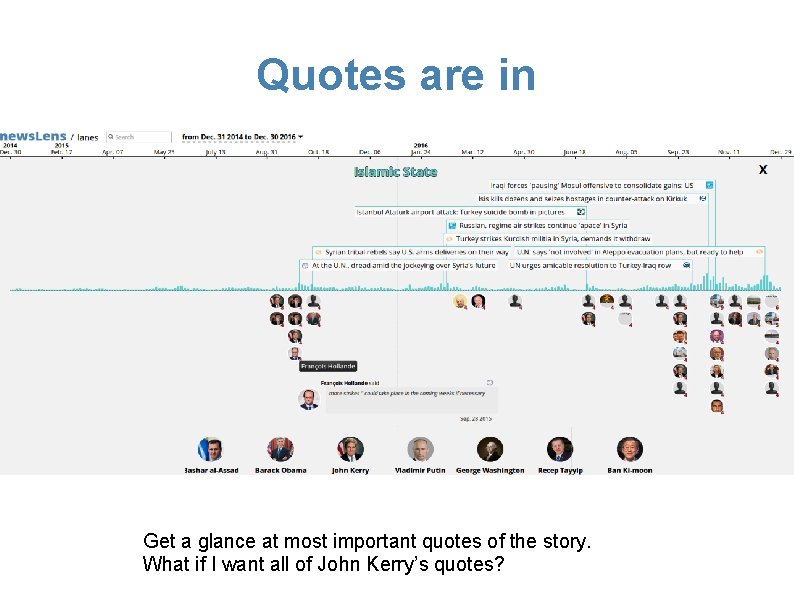 Quotes are in Get a glance at most important quotes of the story. What