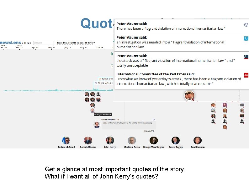 Quotes are in Get a glance at most important quotes of the story. What