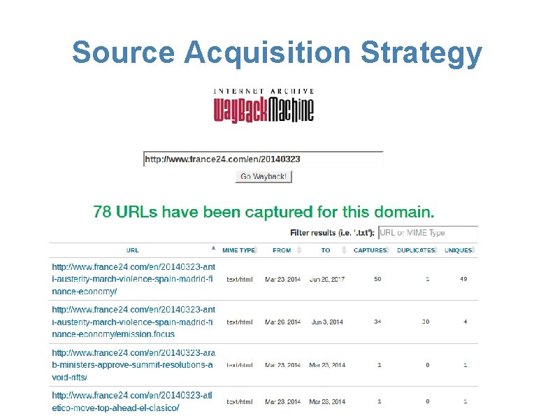 Source Acquisition Strategy 