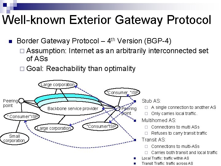 Well-known Exterior Gateway Protocol n Border Gateway Protocol – 4 th Version (BGP-4) ¨ Well-known Exterior Gateway Protocol n Border Gateway Protocol – 4 th Version (BGP-4) ¨