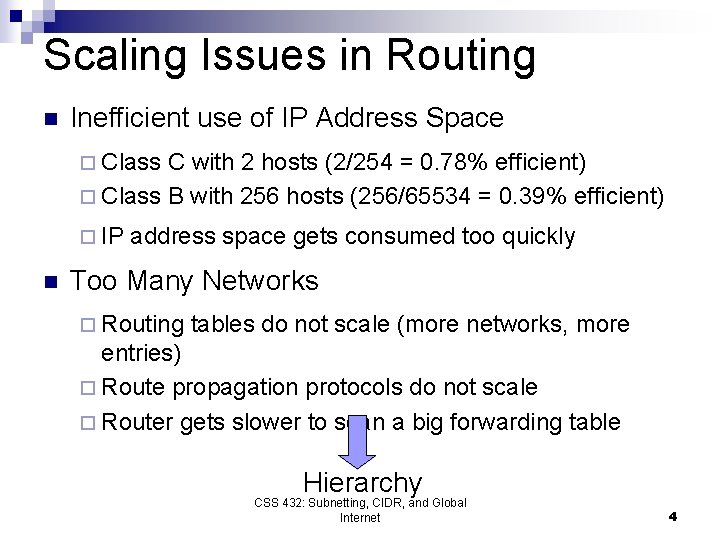 Scaling Issues in Routing n Inefficient use of IP Address Space ¨ Class C Scaling Issues in Routing n Inefficient use of IP Address Space ¨ Class C