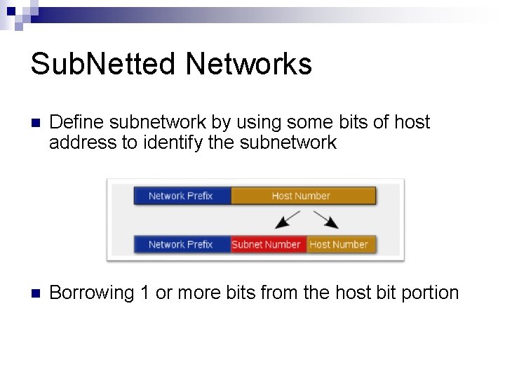 Sub. Netted Networks n Define subnetwork by using some bits of host address to Sub. Netted Networks n Define subnetwork by using some bits of host address to