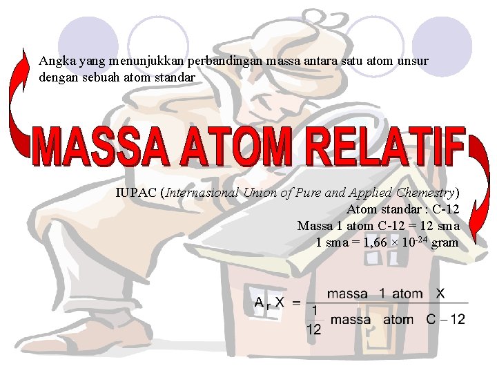 Angka yang menunjukkan perbandingan massa antara satu atom unsur dengan sebuah atom standar IUPAC