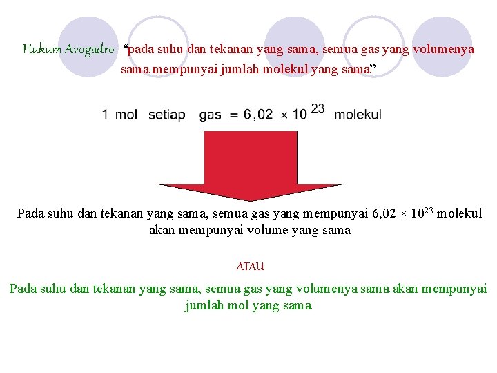 Hukum Avogadro : “pada suhu dan tekanan yang sama, semua gas yang volumenya sama