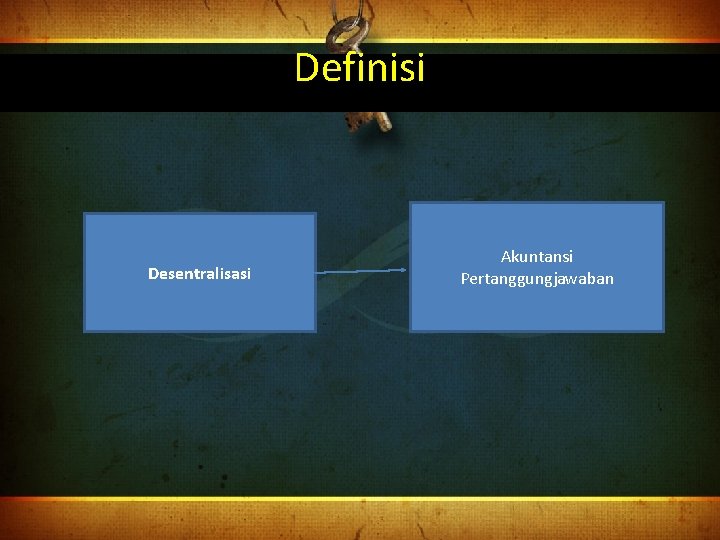 Definisi Desentralisasi Akuntansi Pertanggungjawaban 