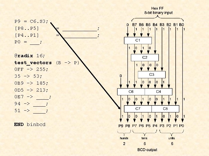 P 9 = C 6. S 3; [P 8. . P 5] [P 4.