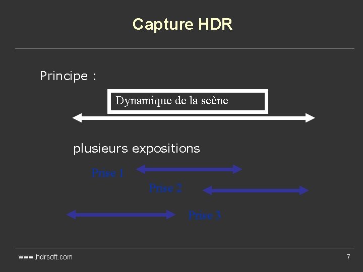 Capture HDR Principe : Dynamique de la scène plusieurs expositions Prise 1 Prise 2