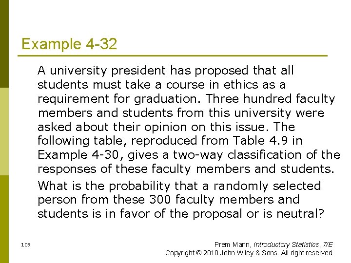 Example 4 -32 A university president has proposed that all students must take a