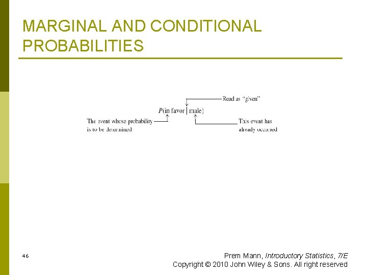 MARGINAL AND CONDITIONAL PROBABILITIES 46 Prem Mann, Introductory Statistics, 7/E Copyright © 2010 John