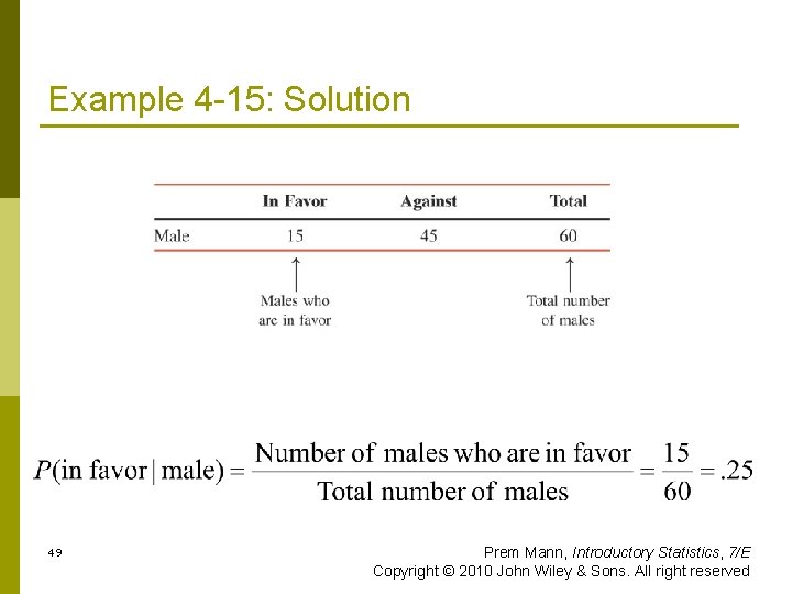 Example 4 -15: Solution 49 Prem Mann, Introductory Statistics, 7/E Copyright © 2010 John