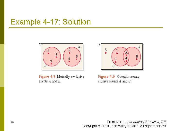 Example 4 -17: Solution 56 Prem Mann, Introductory Statistics, 7/E Copyright © 2010 John