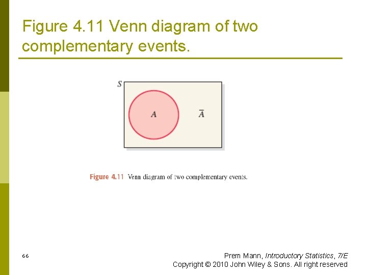 Figure 4. 11 Venn diagram of two complementary events. 66 Prem Mann, Introductory Statistics,