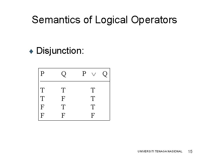 Semantics of Logical Operators ¨ Disjunction: P Q P T T F F T Semantics of Logical Operators ¨ Disjunction: P Q P T T F F T