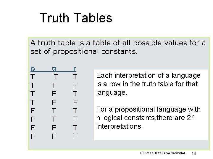 Truth Tables A truth table is a table of all possible values for a Truth Tables A truth table is a table of all possible values for a