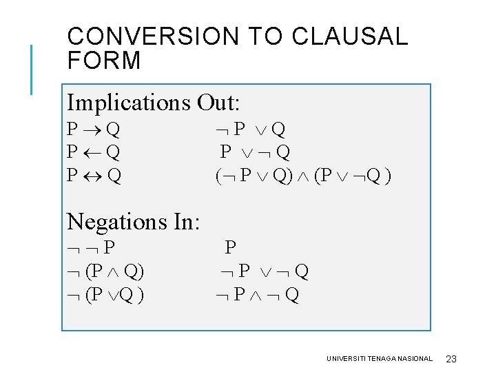 CONVERSION TO CLAUSAL FORM Implications Out: P Q P Q P Q ( P CONVERSION TO CLAUSAL FORM Implications Out: P Q P Q P Q ( P