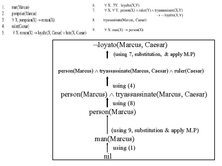 loyato(Marcus, Caesar) (using 7, substitution, & apply M. P) person(Marcus) tryassassinate(Marcus, Caesar) ruler(Caesar) loyato(Marcus, Caesar) (using 7, substitution, & apply M. P) person(Marcus) tryassassinate(Marcus, Caesar) ruler(Caesar)