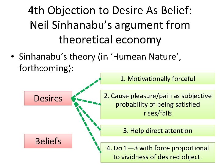 4 th Objection to Desire As Belief: Neil Sinhanabu’s argument from theoretical economy •