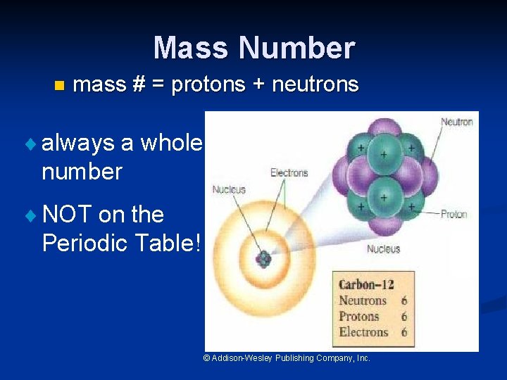 Mass Number n mass # = protons + neutrons ¨ always a whole number