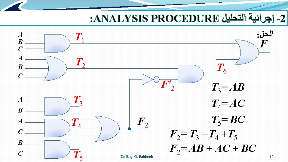 : ANALYSIS PROCEDURE ﺇﺟﺮﺍﺋﻴﺔ ﺍﻟﺘﺤﻠﻴﻞ -2 A B C A B A C B