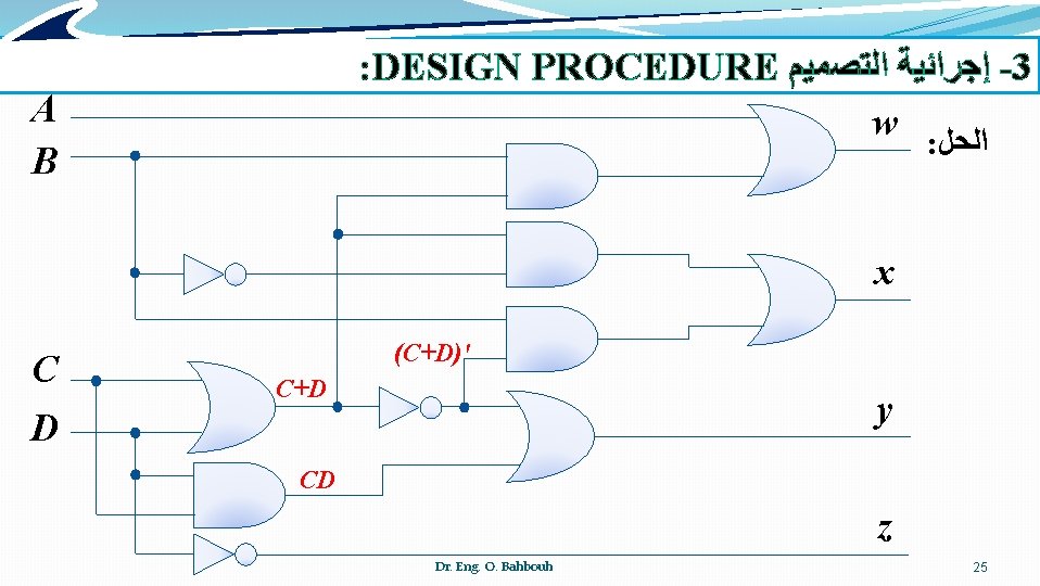 : DESIGN PROCEDURE ﺇﺟﺮﺍﺋﻴﺔ ﺍﻟﺘﺼﻤﻴﻢ -3 w : ﺍﻟﺤﻞ A B x C D