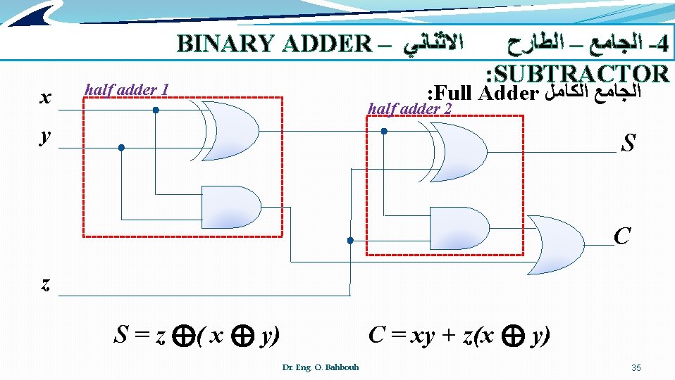 BINARY ADDER – ﺍﻻﺛﻨﺎﻧﻲ x half adder 1 ﺍﻟﺠﺎﻣﻊ – ﺍﻟﻄﺎﺭﺡ -4 : SUBTRACTOR