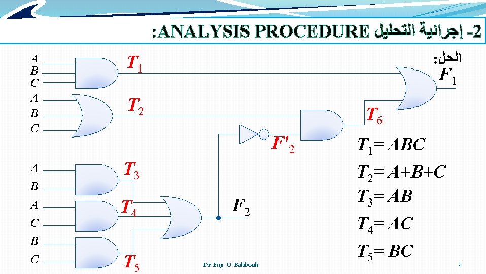 : ANALYSIS PROCEDURE ﺇﺟﺮﺍﺋﻴﺔ ﺍﻟﺘﺤﻠﻴﻞ -2 A B C T 1 A B A