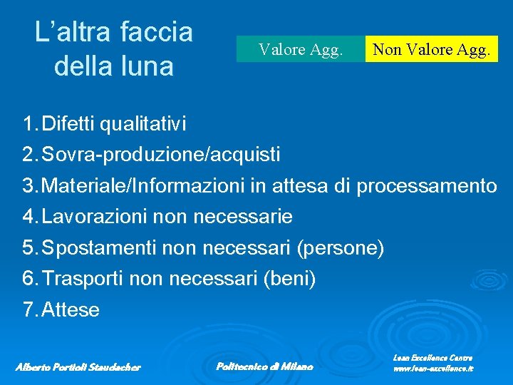 L’altra faccia della luna Valore Agg. Non Valore Agg. 1. Difetti qualitativi 2. Sovra-produzione/acquisti