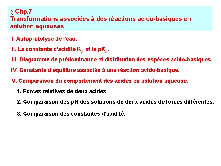 c Chp. 7 Transformations associées à des réactions acido-basiques en solution aqueuses I. Autoprotolyse