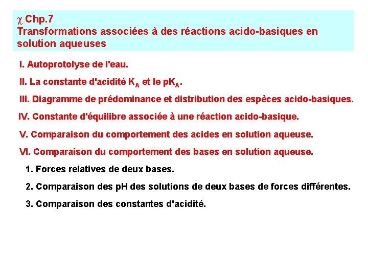 c Chp. 7 Transformations associées à des réactions acido-basiques en solution aqueuses I. Autoprotolyse