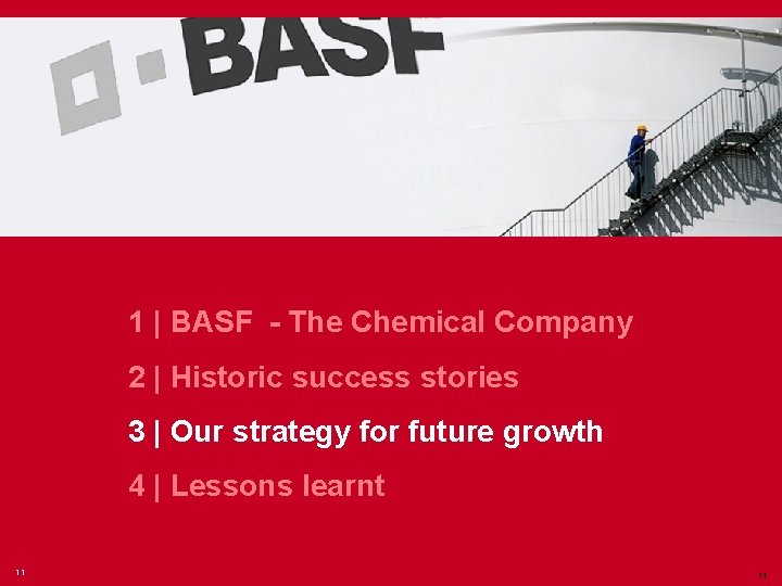 1 | BASF - The Chemical Company 2 | Historic success stories 3 |