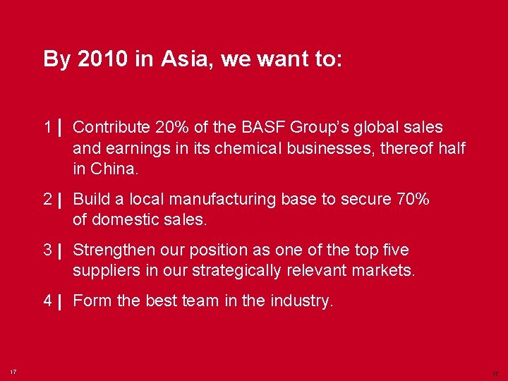 By 2010 in Asia, we want to: 1 | Contribute 20% of the BASF