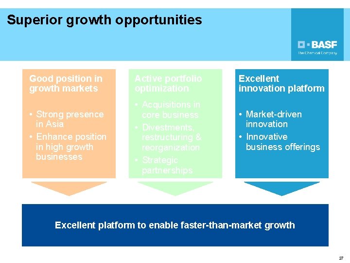 Superior growth opportunities Good position in growth markets Active portfolio optimization • Strong presence