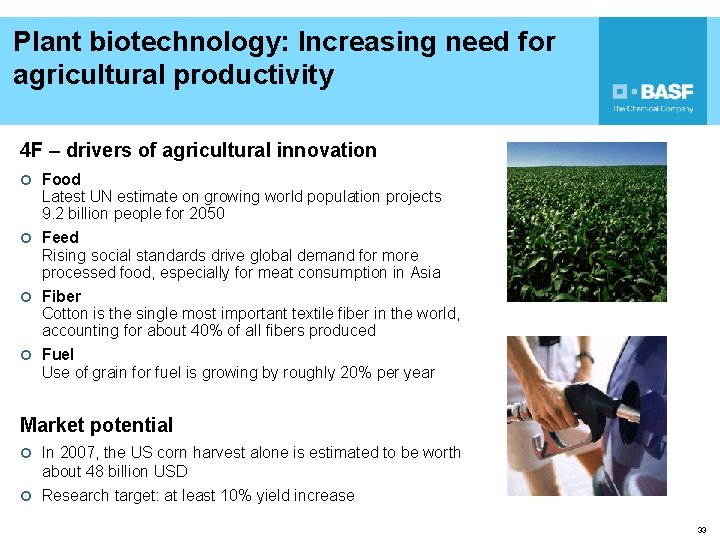 Plant biotechnology: Increasing need for agricultural productivity 4 F – drivers of agricultural innovation