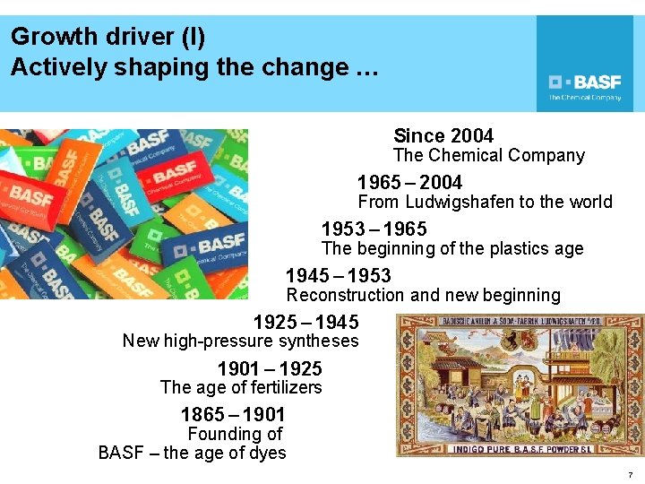 Growth driver (I) Actively shaping the change … Since 2004 The Chemical Company 1965