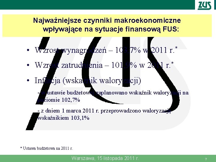 Najważniejsze czynniki makroekonomiczne wpływające na sytuacje finansową FUS: • Wzrost wynagrodzeń – 103, 7%