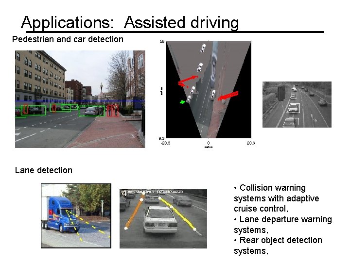 Applications: Assisted driving Pedestrian and car detection meters Ped Car meters Lane detection •