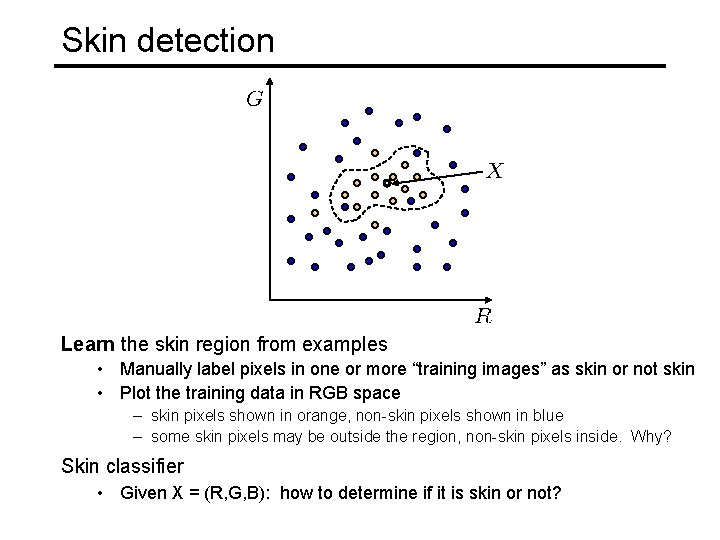 Skin detection Learn the skin region from examples • Manually label pixels in one